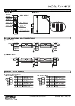 Предварительный просмотр 4 страницы M-system R3 Series Instruction Manual