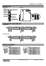 Preview for 4 page of M-system R3 Series Instruction Manual