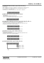 Предварительный просмотр 8 страницы M-system R3 Series Instruction Manual