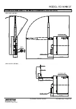 Предварительный просмотр 9 страницы M-system R3 Series Instruction Manual