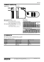 Предварительный просмотр 2 страницы M-system R3-SS4 Instruction Manual