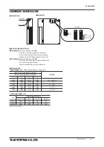 Предварительный просмотр 2 страницы M-system R3-SV8N Instruction Manual