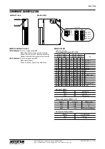 Preview for 2 page of M-system R3-TS4 Instruction Manual