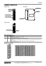 Предварительный просмотр 2 страницы M-system R30MS4 Instruction Manual