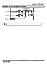 Предварительный просмотр 7 страницы M-system R30NCIE1 Manual