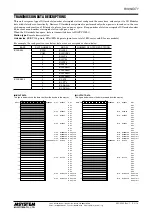 Предварительный просмотр 5 страницы M-system R30NCIT1 Instruction Manual