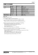 Предварительный просмотр 7 страницы M-system R30NE1 Instruction Manual