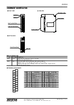 Предварительный просмотр 2 страницы M-system R30SV2 Instruction Manual