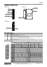 Предварительный просмотр 2 страницы M-system R30US2 Instruction Manual