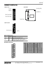 Preview for 2 page of M-system R30YS4 Instruction Manual