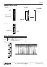 Предварительный просмотр 2 страницы M-system R30YV4 Instruction Manual