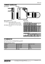 Предварительный просмотр 2 страницы M-system R3S-YV4 Instruction Manual