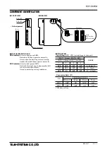 Preview for 2 page of M-system R3Y-SS16N Instruction Manual