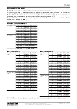 Preview for 5 page of M-system R5-NM1 Instruction Manual