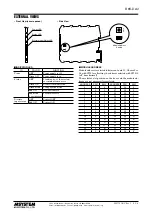 Предварительный просмотр 2 страницы M-system R6S-DA4 Instruction Manual