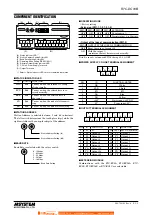 Предварительный просмотр 2 страницы M-system R7C-DC16B Instruction Manual