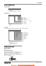 Предварительный просмотр 6 страницы M-system R7C-DS4N Instruction Manual