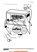 Предварительный просмотр 10 страницы M-system R7C-DS4N Instruction Manual