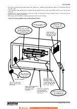 Preview for 4 page of M-system R7C-EC8B/UL Instruction Manual