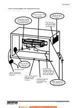 Preview for 8 page of M-system R7C-MS4 Instruction Manual