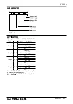 Предварительный просмотр 3 страницы M-system R7C-RR4 Instruction Manual