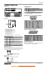 Preview for 2 page of M-system R7C-YS4 Instruction Manual