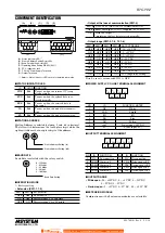 Предварительный просмотр 2 страницы M-system R7C-YV2 Instruction Manual