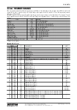 Preview for 11 page of M-system R7CWTU Instruction Manual