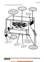 Предварительный просмотр 8 страницы M-system R7D-CT4E Instruction Manual