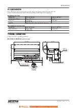 Preview for 3 page of M-system R7D-DC16A Instruction Manual