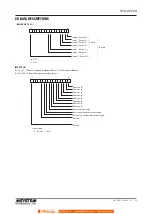 Preview for 5 page of M-system R7D-DC16A Instruction Manual