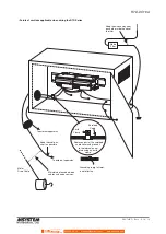 Предварительный просмотр 10 страницы M-system R7D-DC16A Instruction Manual