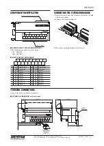 Предварительный просмотр 2 страницы M-system R7D-EA16 Instruction Manual