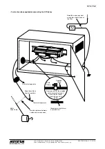 Предварительный просмотр 10 страницы M-system R7D-YS2 Instruction Manual