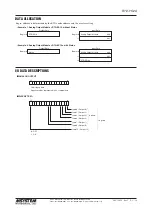 Предварительный просмотр 5 страницы M-system R7D-YS2A Instruction Manual