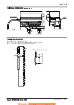 Предварительный просмотр 3 страницы M-system R7E-DC16A Instruction Manual