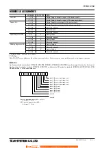 Preview for 6 page of M-system R7E-DC16A Instruction Manual