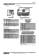 Предварительный просмотр 2 страницы M-system R7E-MS4 Instruction Manual