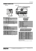 Preview for 2 page of M-system R7E-MS4 Instruction Manual