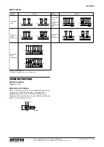 Предварительный просмотр 5 страницы M-system R7EWTU Instruction Manual