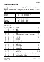 Предварительный просмотр 11 страницы M-system R7EWTU Instruction Manual