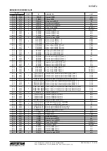 Предварительный просмотр 14 страницы M-system R7EWTU Instruction Manual