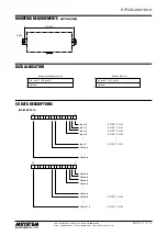 Preview for 7 page of M-system R7F4DC-DAC16C-H Instruction Manual