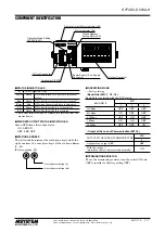 Preview for 2 page of M-system R7F4DC-DC16A-H Instruction Manual