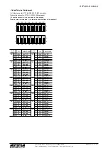 Предварительный просмотр 4 страницы M-system R7F4DC-DC16A-H Instruction Manual