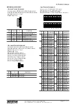 Предварительный просмотр 3 страницы M-system R7F4DD-DC16A-H Instruction Manual