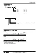 Предварительный просмотр 7 страницы M-system R7F4DD-DC16A-H Instruction Manual