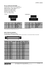 Preview for 3 page of M-system R7F4HC-DA32-K Instruction Manual