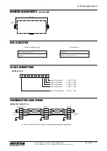 Предварительный просмотр 7 страницы M-system R7F4HC-DAC32C-K Instruction Manual