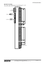 Preview for 6 page of M-system R7F4HC-DAC32D-K Instruction Manual